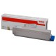 OKI 44844615 Mavi Orjinal Toner - C822 / C822DN