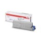 OKI 46490403 Mavi Orjinal Toner C532 MC563
